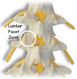 pain management clinics